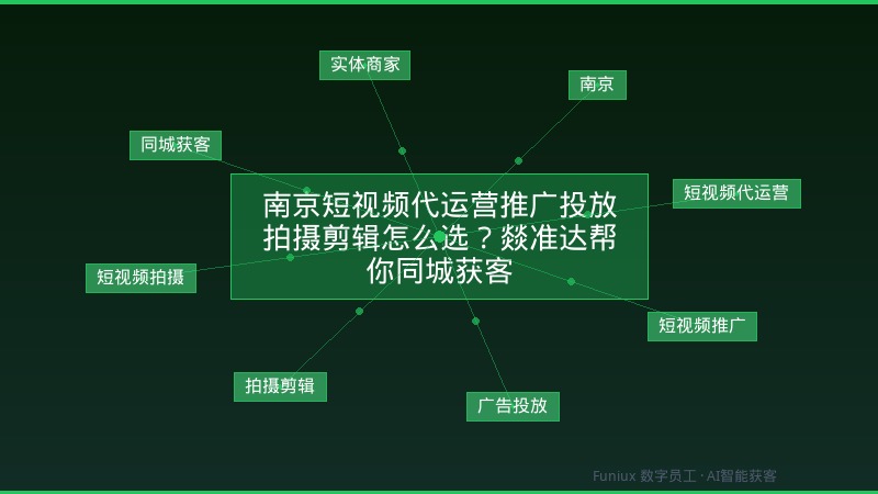 南京短视频代运营推广投放拍摄剪辑怎么选？燚准达帮你同城获客