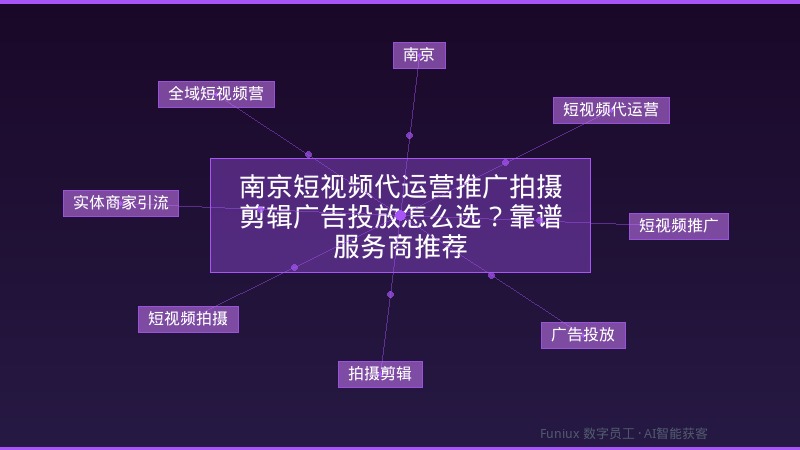 南京短视频代运营推广拍摄剪辑广告投放怎么选？靠谱服务商推荐