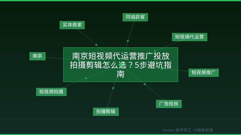 南京短视频代运营推广投放拍摄剪辑怎么选？5步避坑指南