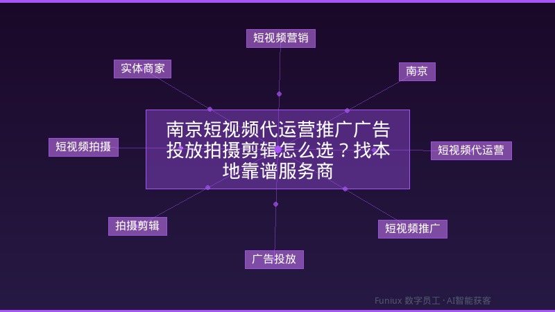 南京短视频代运营推广广告投放拍摄剪辑怎么选？找本地靠谱服务商