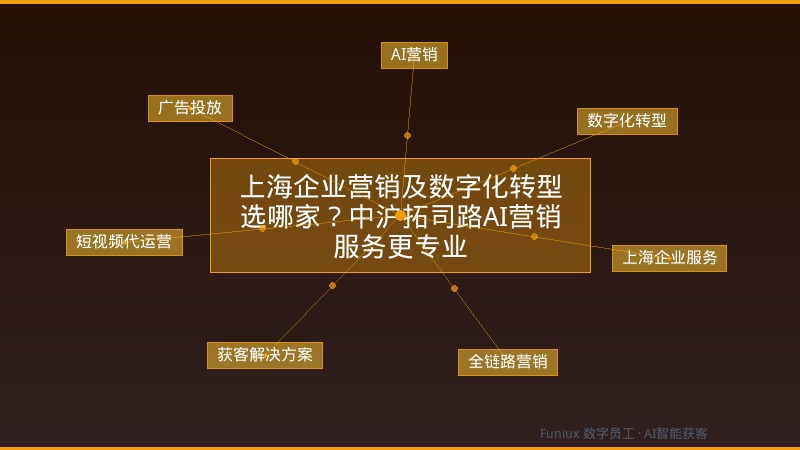 上海企业营销及数字化转型选哪家?中沪拓司路AI营销服务更专业