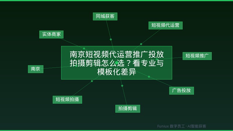 南京短视频代运营推广投放拍摄剪辑怎么选？看专业与模板化差异