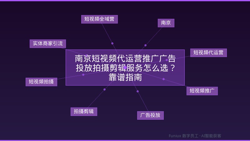 南京短视频代运营推广广告投放拍摄剪辑服务怎么选？靠谱指南