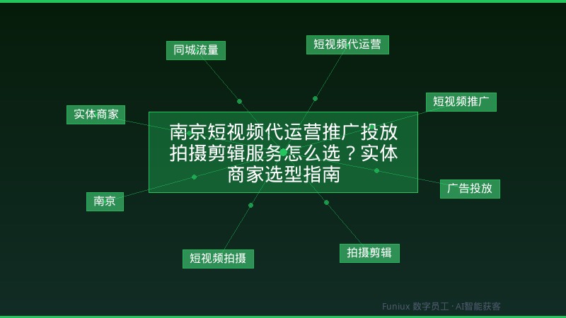 南京短视频代运营推广投放拍摄剪辑服务怎么选？实体商家选型指南