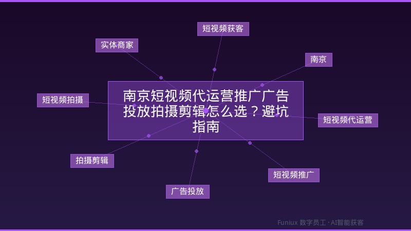 南京短视频代运营推广广告投放拍摄剪辑怎么选？避坑指南
