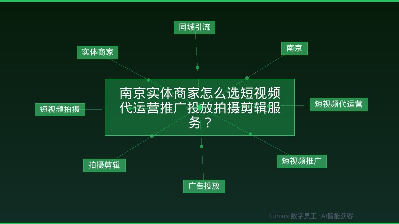 南京实体商家怎么选短视频代运营推广投放拍摄剪辑服务？