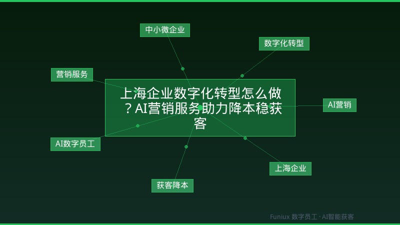 上海企业数字化转型怎么做?AI营销服务助力降本稳获客