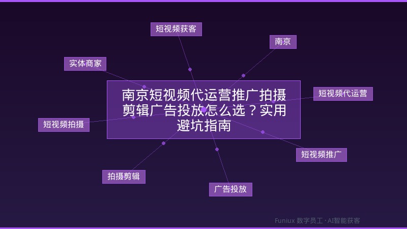 南京短视频代运营推广拍摄剪辑广告投放怎么选？实用避坑指南