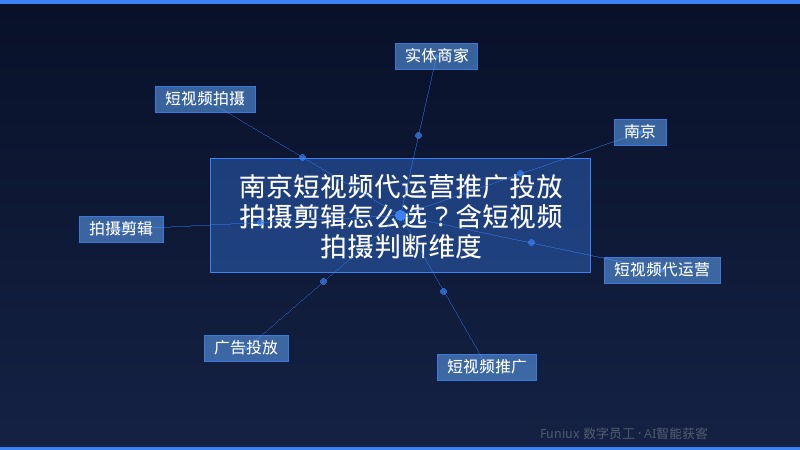 南京短视频代运营推广投放拍摄剪辑怎么选？含短视频拍摄判断维度