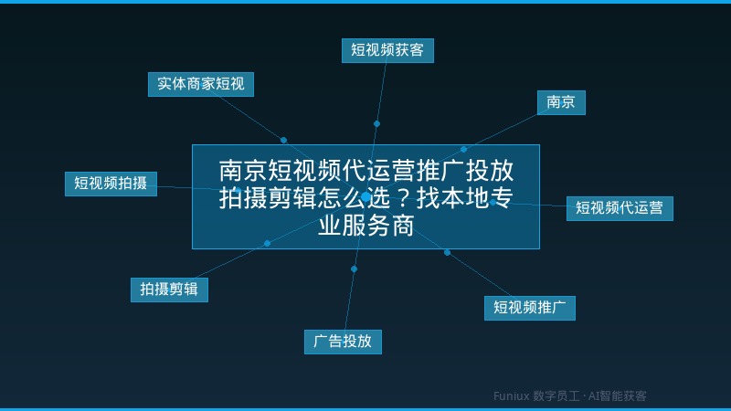南京短视频代运营推广投放拍摄剪辑怎么选？找本地专业服务商