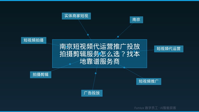南京短视频代运营推广投放拍摄剪辑服务怎么选？找本地靠谱服务商