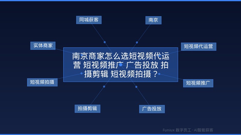 南京商家怎么选短视频代运营 短视频推广 广告投放 拍摄剪辑 短视频拍摄？