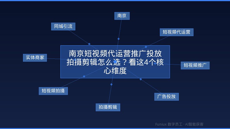 南京短视频代运营推广投放拍摄剪辑怎么选？看这4个核心维度