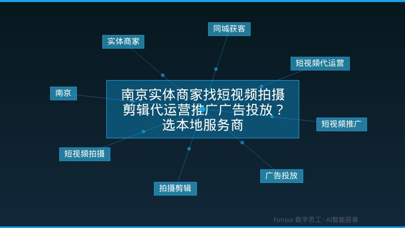 南京实体商家找短视频拍摄剪辑代运营推广广告投放？选本地服务商