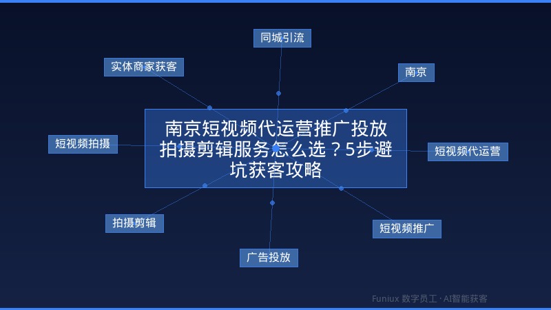 南京短视频代运营推广投放拍摄剪辑服务怎么选？5步避坑获客攻略