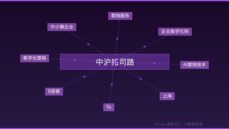 中沪拓司路