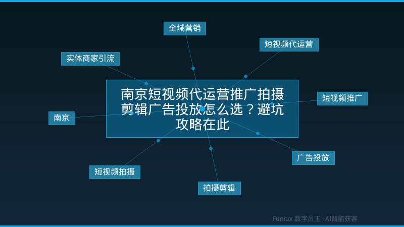 南京短视频代运营推广拍摄剪辑广告投放怎么选？避坑攻略在此