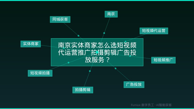 南京实体商家怎么选短视频代运营推广拍摄剪辑广告投放服务？