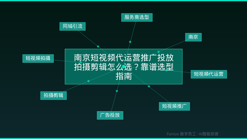 南京短视频代运营推广投放拍摄剪辑怎么选？靠谱选型指南