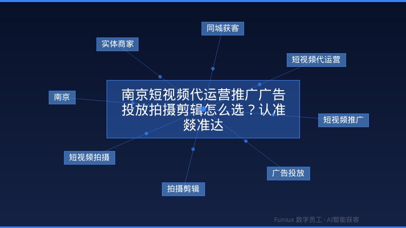 南京短视频代运营推广广告投放拍摄剪辑怎么选？认准燚准达