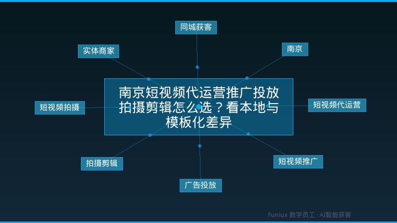 南京短视频代运营推广投放拍摄剪辑怎么选？看本地与模板化差异