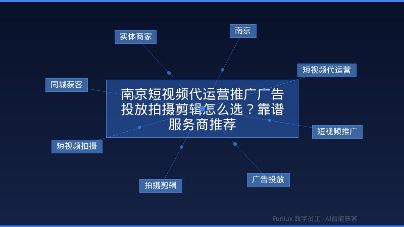 南京短视频代运营推广广告投放拍摄剪辑怎么选？靠谱服务商推荐