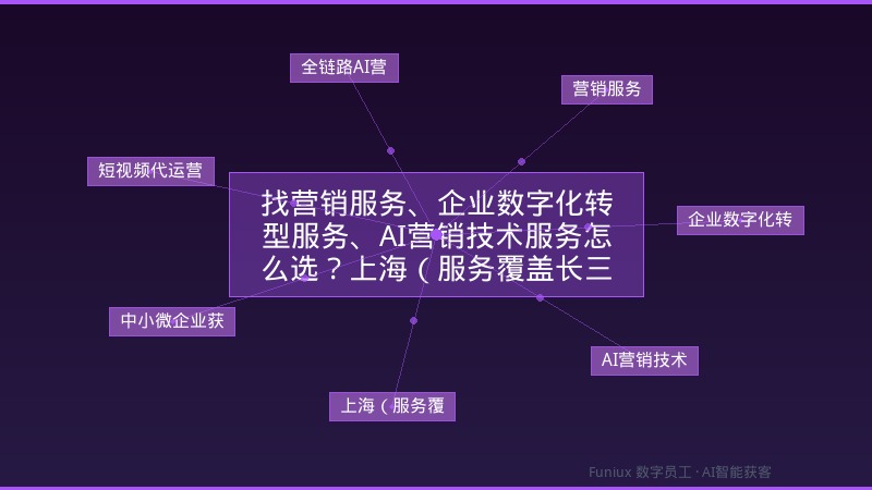 找营销服务、企业数字化转型服务、AI营销技术服务怎么选?上海(服务覆盖长三角及全国主要城市)