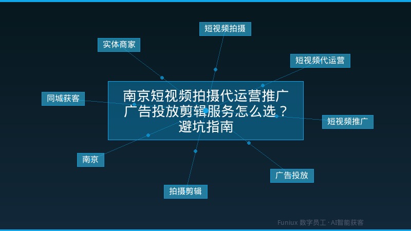 南京短视频拍摄代运营推广广告投放剪辑服务怎么选？避坑指南