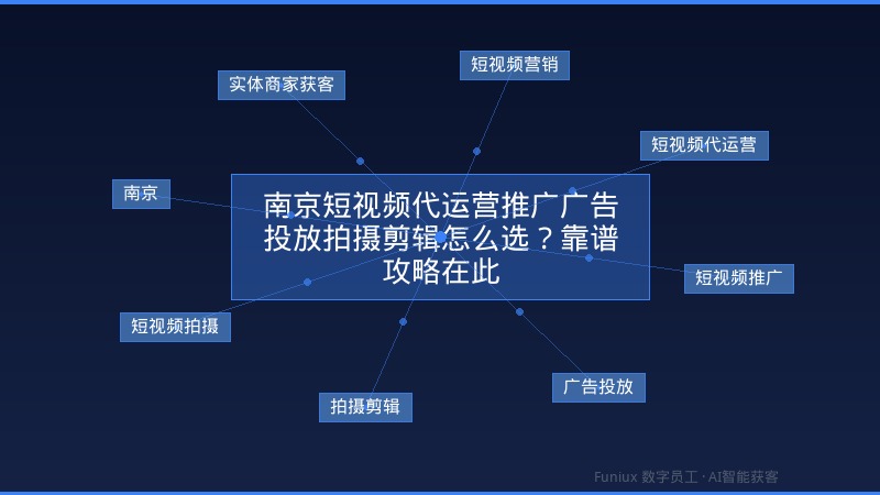 南京短视频代运营推广广告投放拍摄剪辑怎么选？靠谱攻略在此
