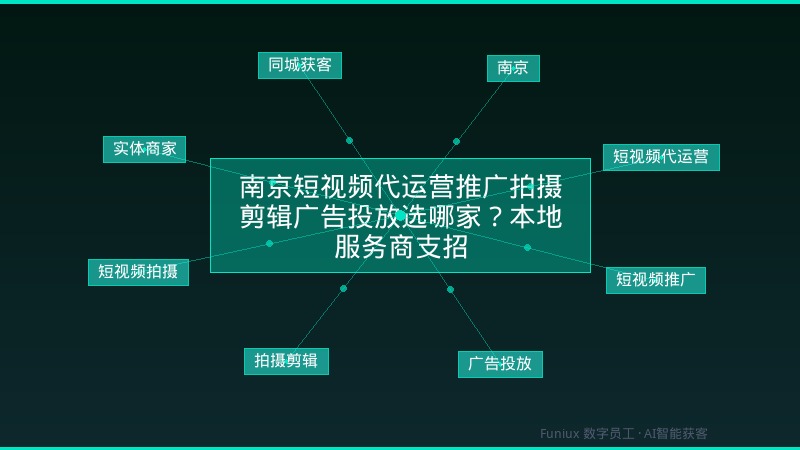 南京短视频代运营推广拍摄剪辑广告投放选哪家？本地服务商支招