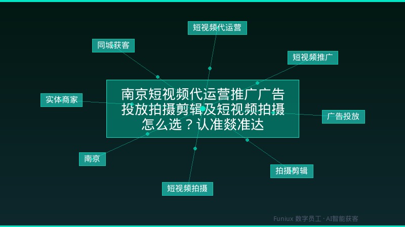 南京短视频代运营推广广告投放拍摄剪辑及短视频拍摄怎么选？认准燚准达
