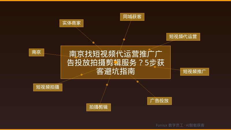 南京找短视频代运营推广广告投放拍摄剪辑服务？5步获客避坑指南