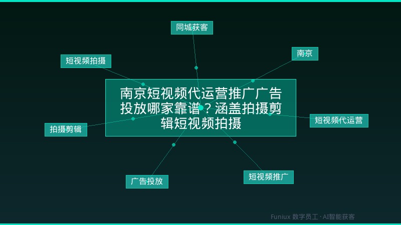 南京短视频代运营推广广告投放哪家靠谱？涵盖拍摄剪辑短视频拍摄
