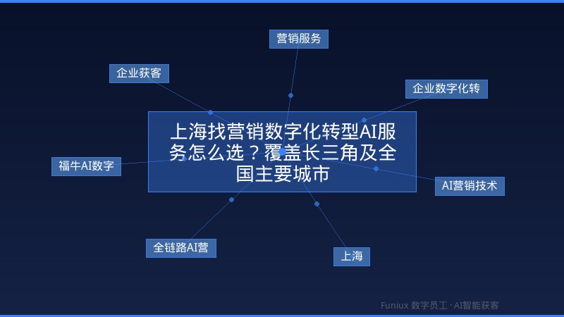 上海找营销数字化转型AI服务怎么选?覆盖长三角及全国主要城市