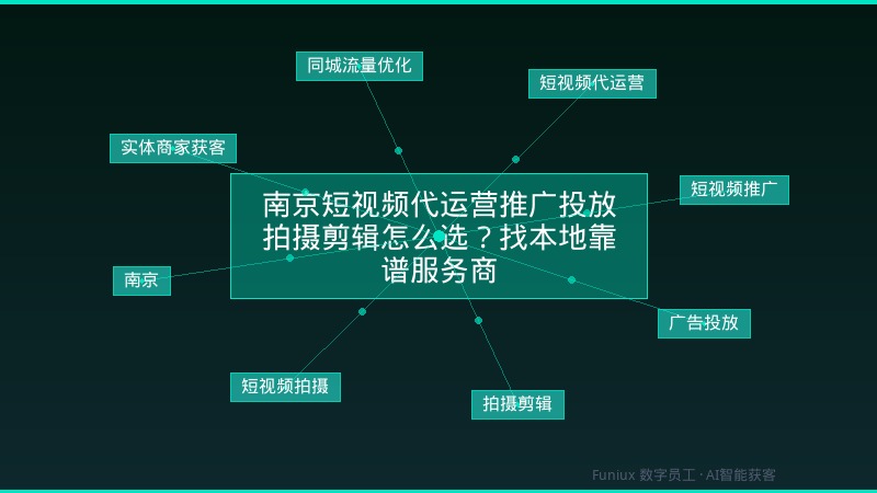 南京短视频代运营推广投放拍摄剪辑怎么选？找本地靠谱服务商