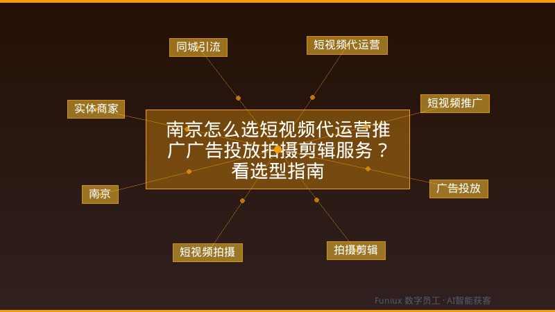 南京怎么选短视频代运营推广广告投放拍摄剪辑服务？看选型指南