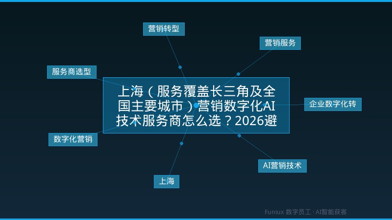 上海(服务覆盖长三角及全国主要城市)营销数字化AI技术服务商怎么选?2026避坑指南