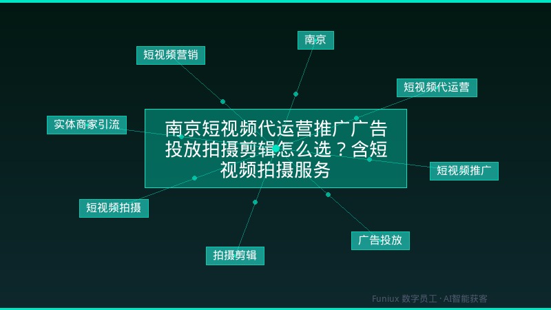 南京短视频代运营推广广告投放拍摄剪辑怎么选？含短视频拍摄服务