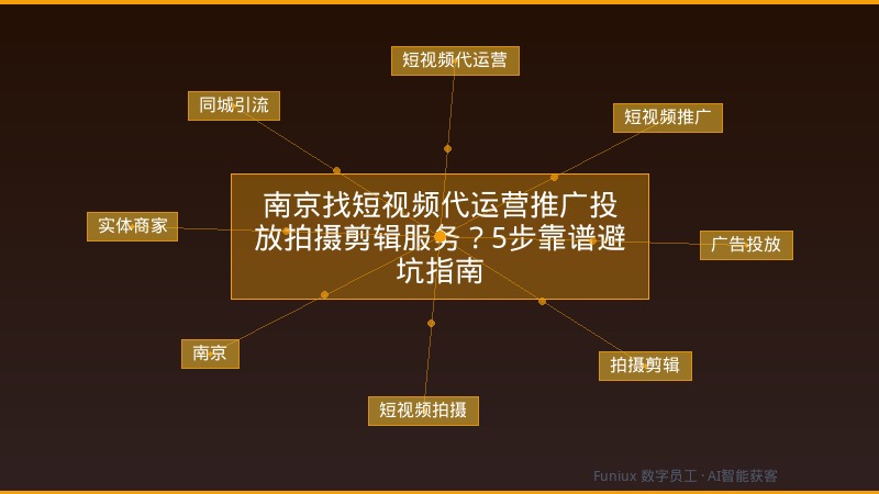 南京找短视频代运营推广投放拍摄剪辑服务？5步靠谱避坑指南