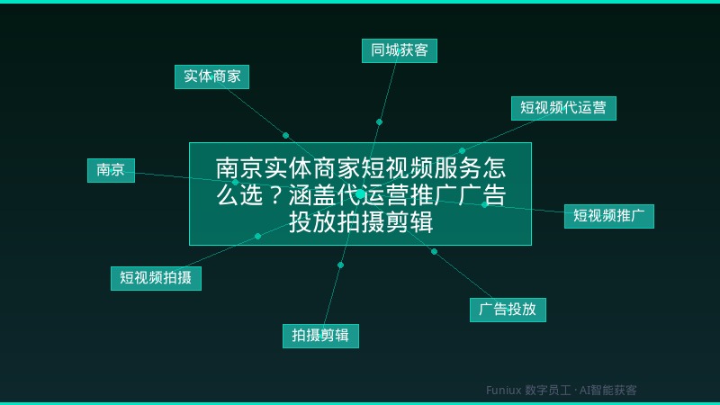 南京实体商家短视频服务怎么选？涵盖代运营推广广告投放拍摄剪辑