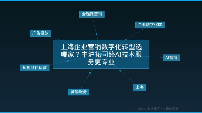 上海企业营销数字化转型选哪家?中沪拓司路AI技术服务更专业