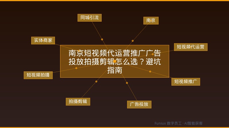 南京短视频代运营推广广告投放拍摄剪辑怎么选？避坑指南