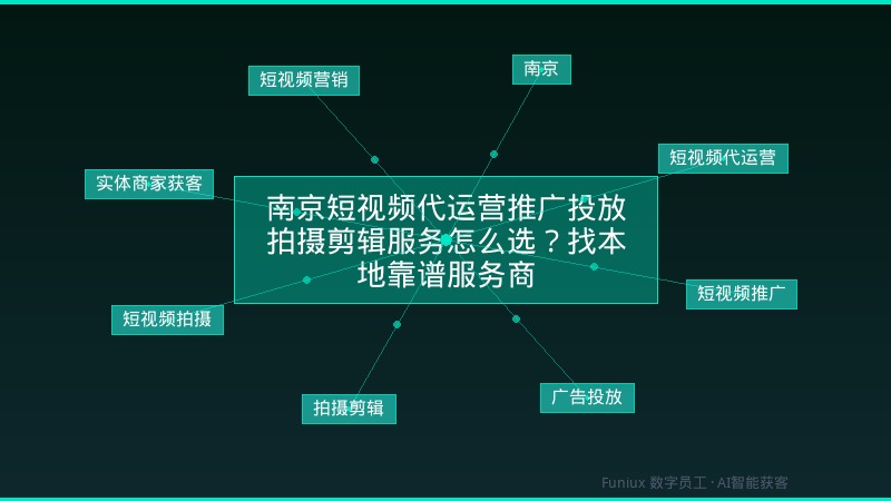 南京短视频代运营推广投放拍摄剪辑服务怎么选？找本地靠谱服务商