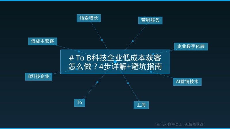 # To B科技企业低成本获客怎么做?4步详解+避坑指南