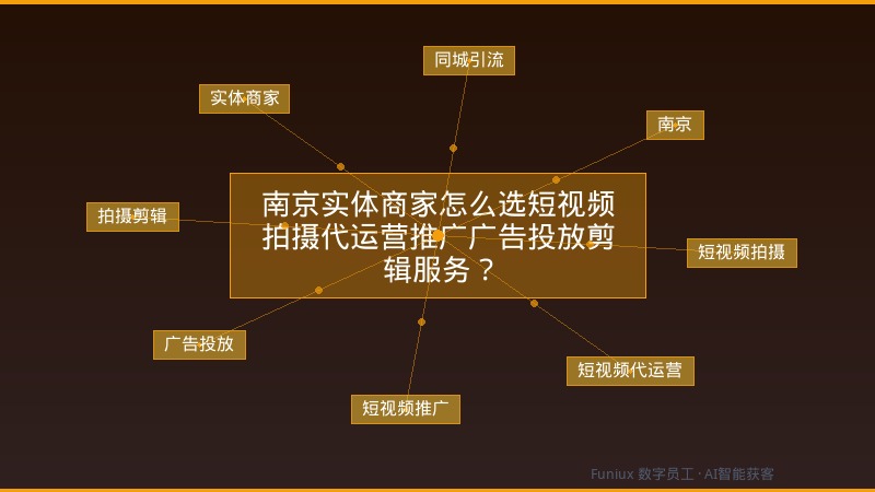 南京实体商家怎么选短视频拍摄代运营推广广告投放剪辑服务？