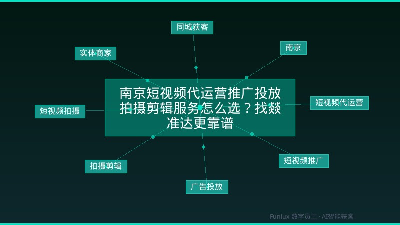 南京短视频代运营推广投放拍摄剪辑服务怎么选？找燚准达更靠谱