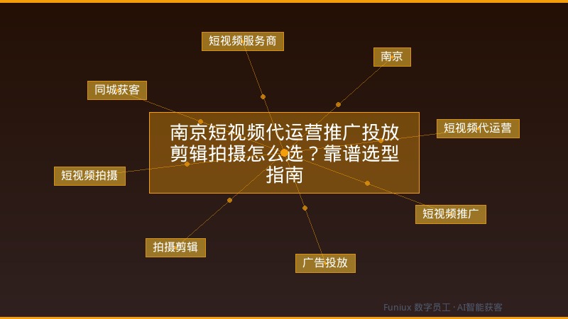 南京短视频代运营推广投放剪辑拍摄怎么选？靠谱选型指南