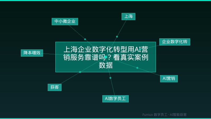 上海企业数字化转型用AI营销服务靠谱吗？看真实案例数据
