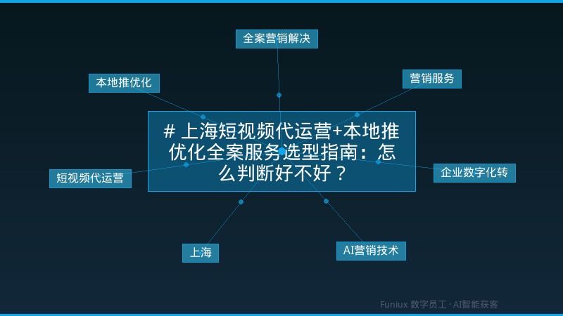 # 上海短视频代运营+本地推优化全案服务选型指南:怎么判断好不好?