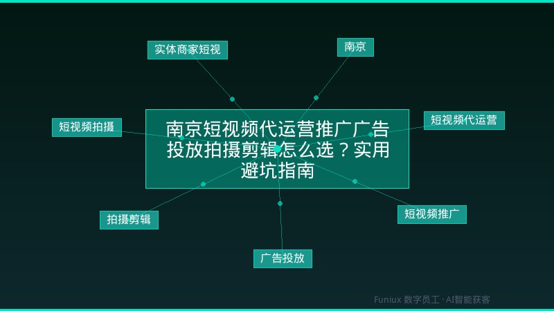 南京短视频代运营推广广告投放拍摄剪辑怎么选？实用避坑指南